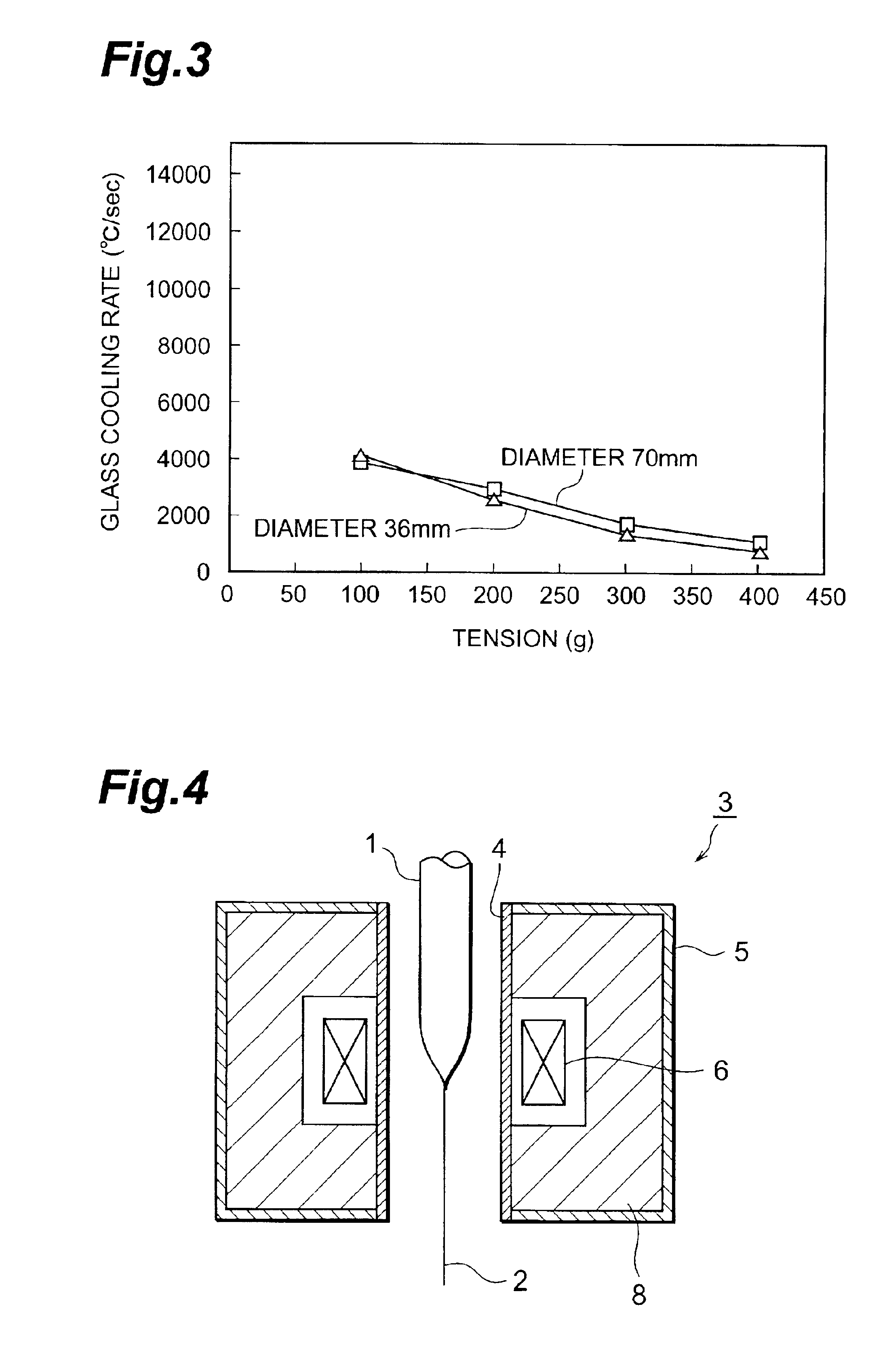 Method of manufacturing optical fiber