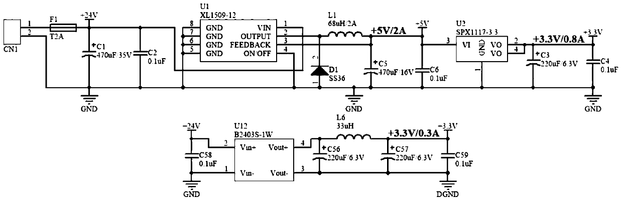 A heterogeneous system based on an ARM core Internet of Things data protocol