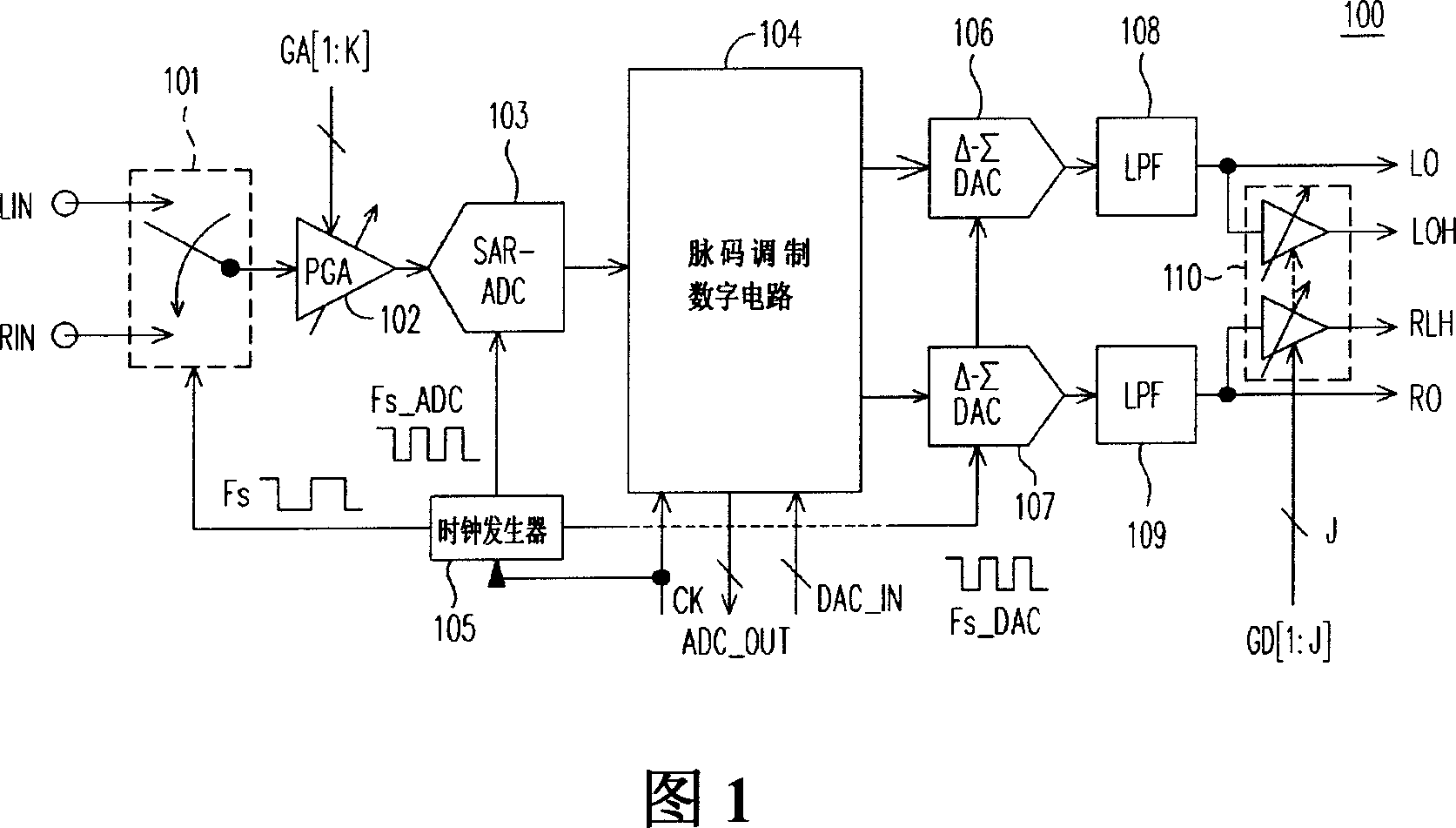 Voice recording apparatus and voice encoder