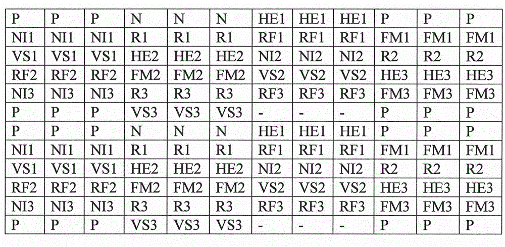 Gene chip for detecting 6 viruses of zoonosis-borne diseases and application thereof