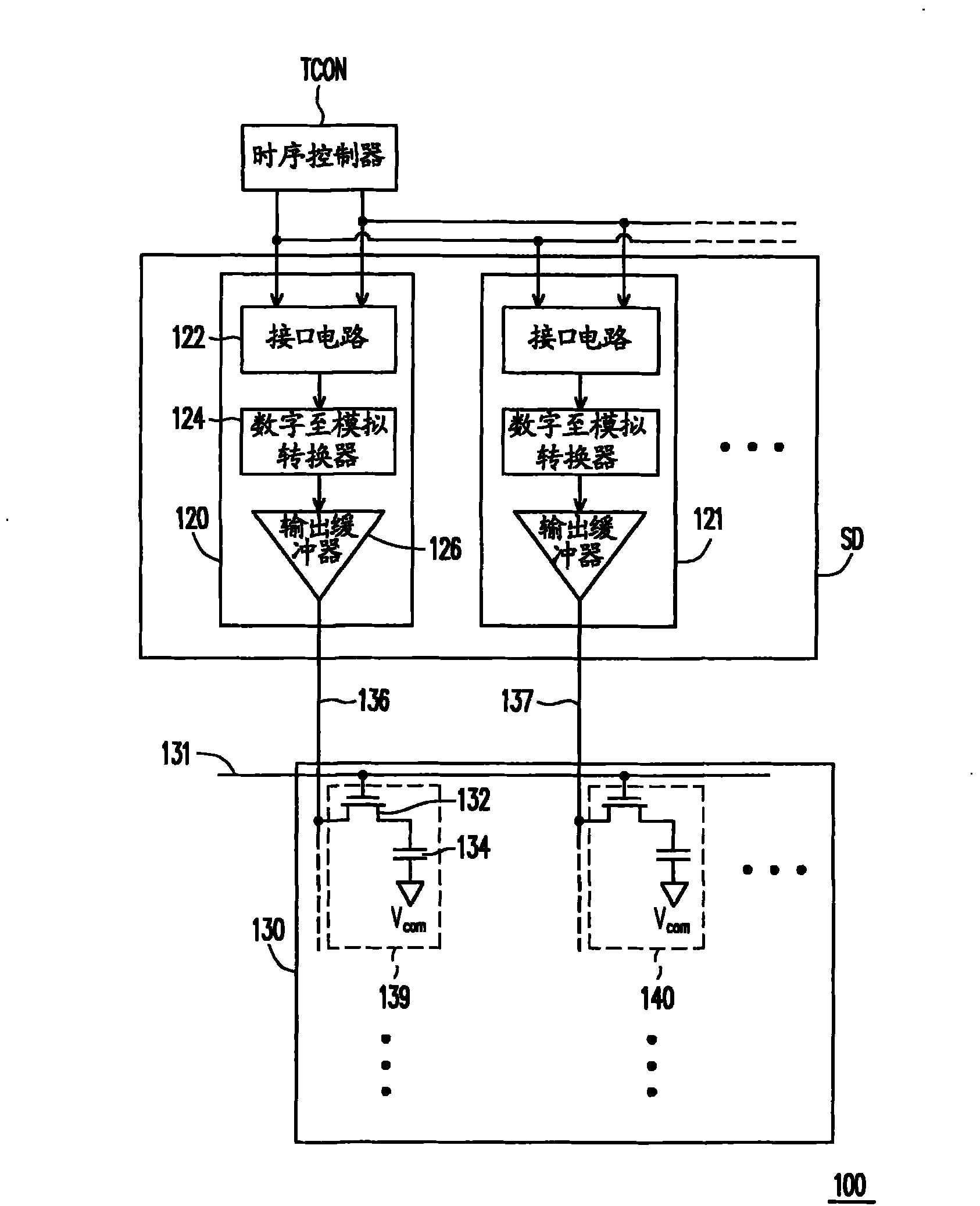 Source driver and charge sharing function controlling method thereof