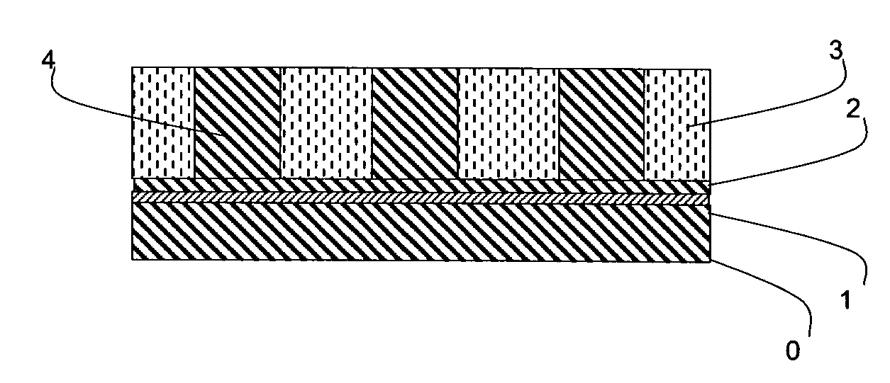 Advanced multilayer coreless support structures and method for their fabrication