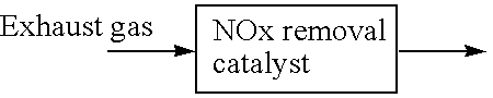 Catalyst for treating exhaust gas and method for producing the same