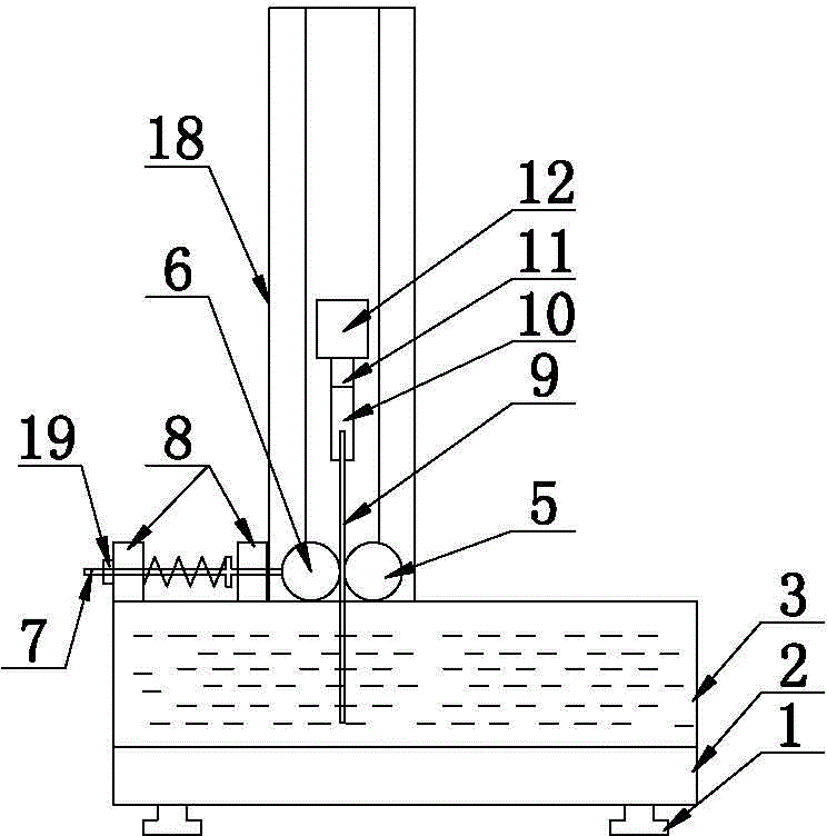 Dried noodle smoothness detection device