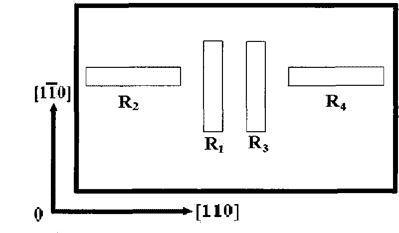 Silicon micro-acceleration sensor chip