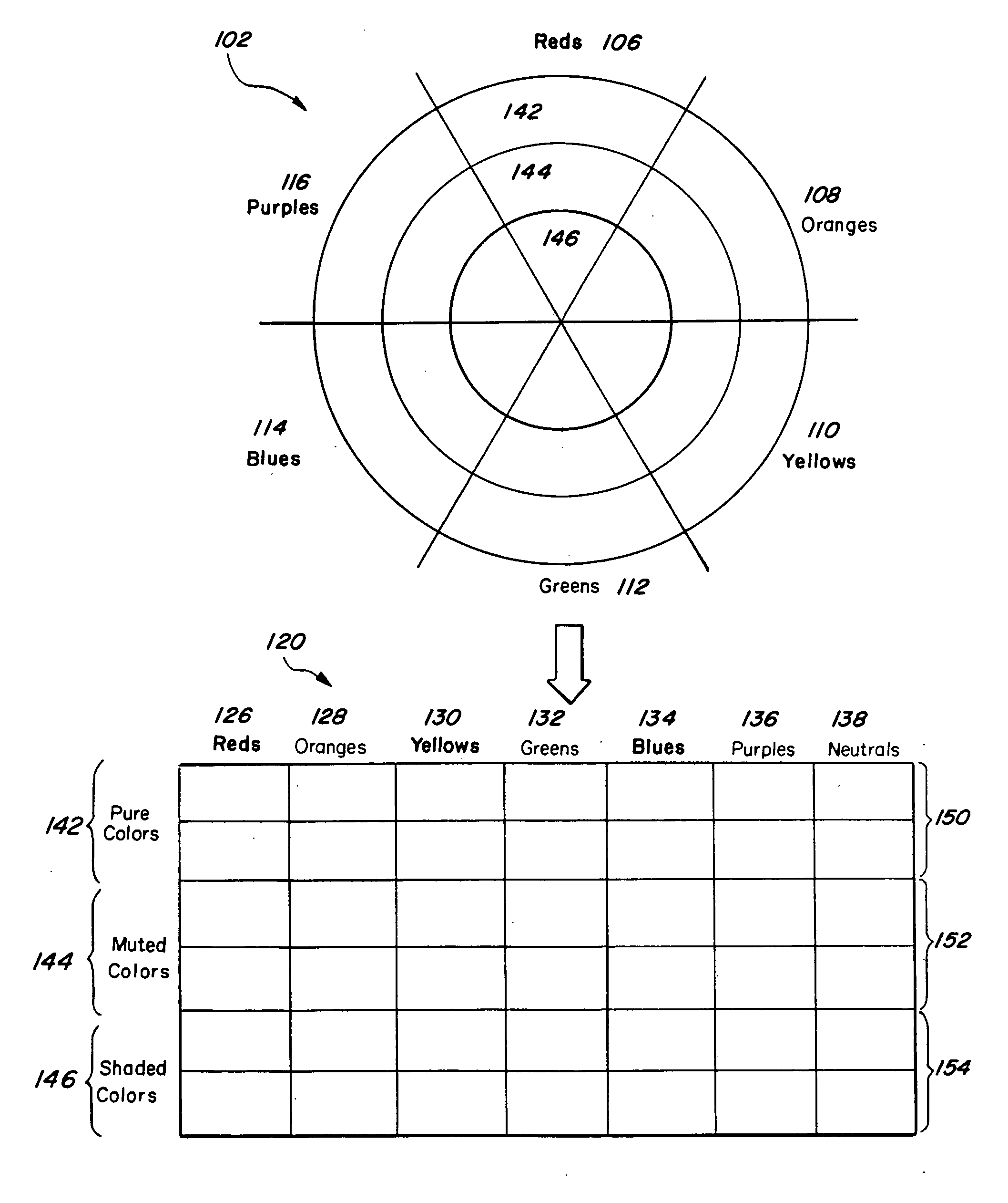 Method and system for arranging a paint color display