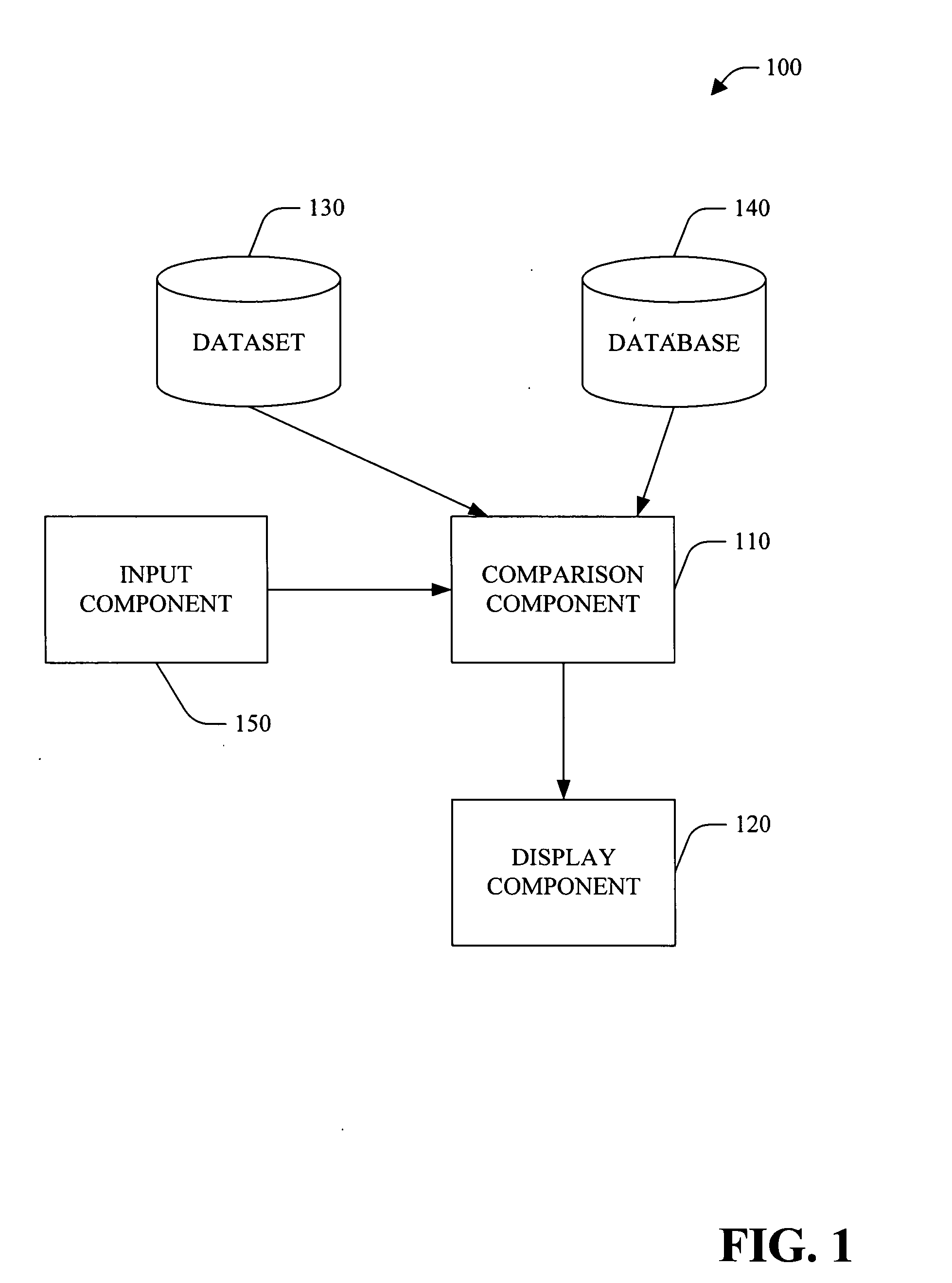 Reentrant database object wizard