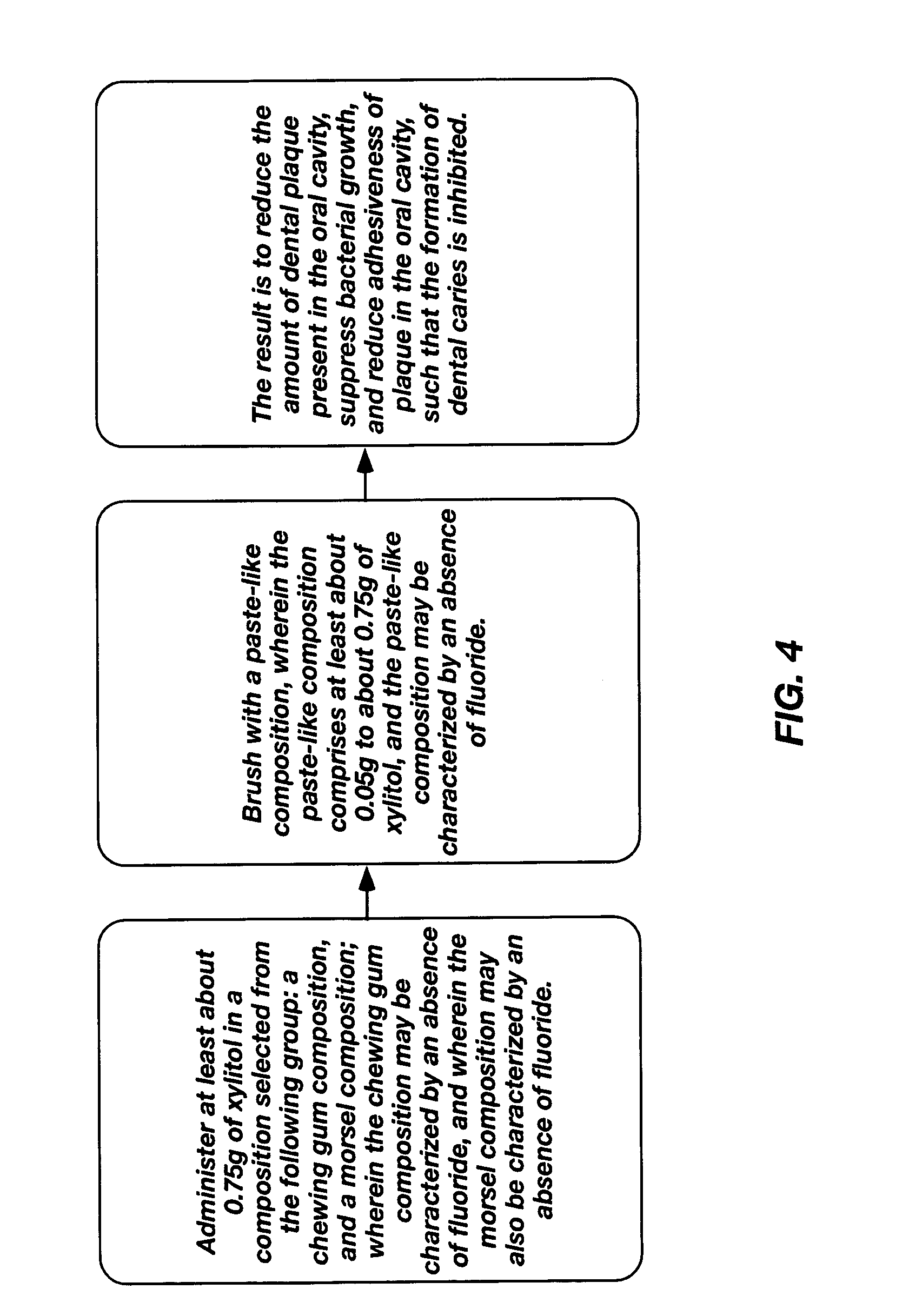 Xylitol dental maintenance system