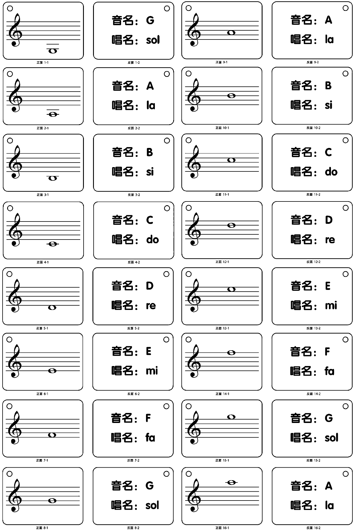 Note memorizing card and manufacturing technology thereof