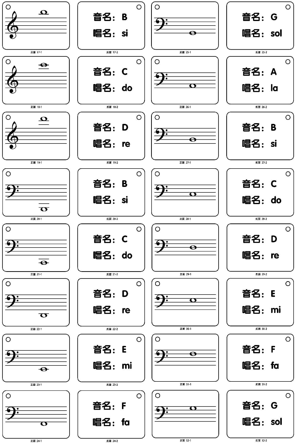 Note memorizing card and manufacturing technology thereof