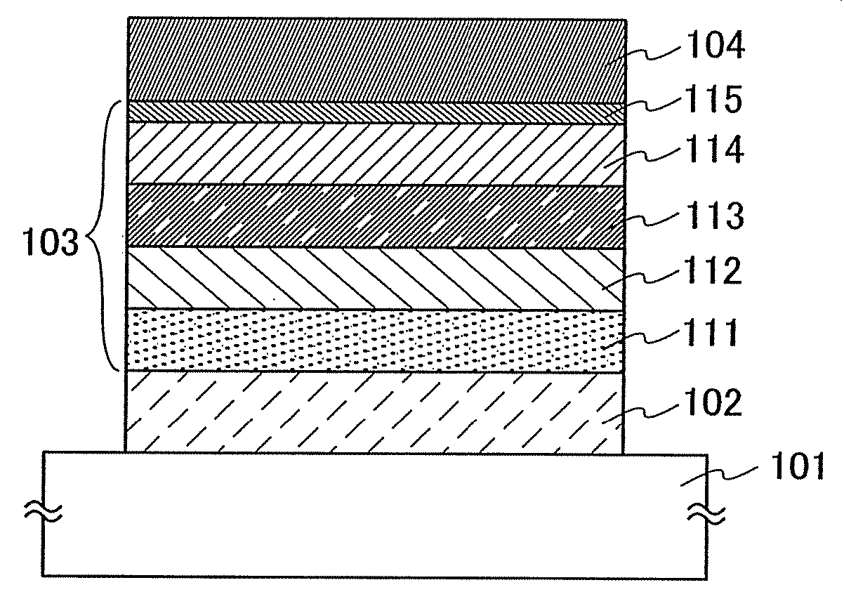 Carbazole Derivative, and Light-Emitting Element, Light-Emitting Device, and Electronic Device Using Carbazole Derivative