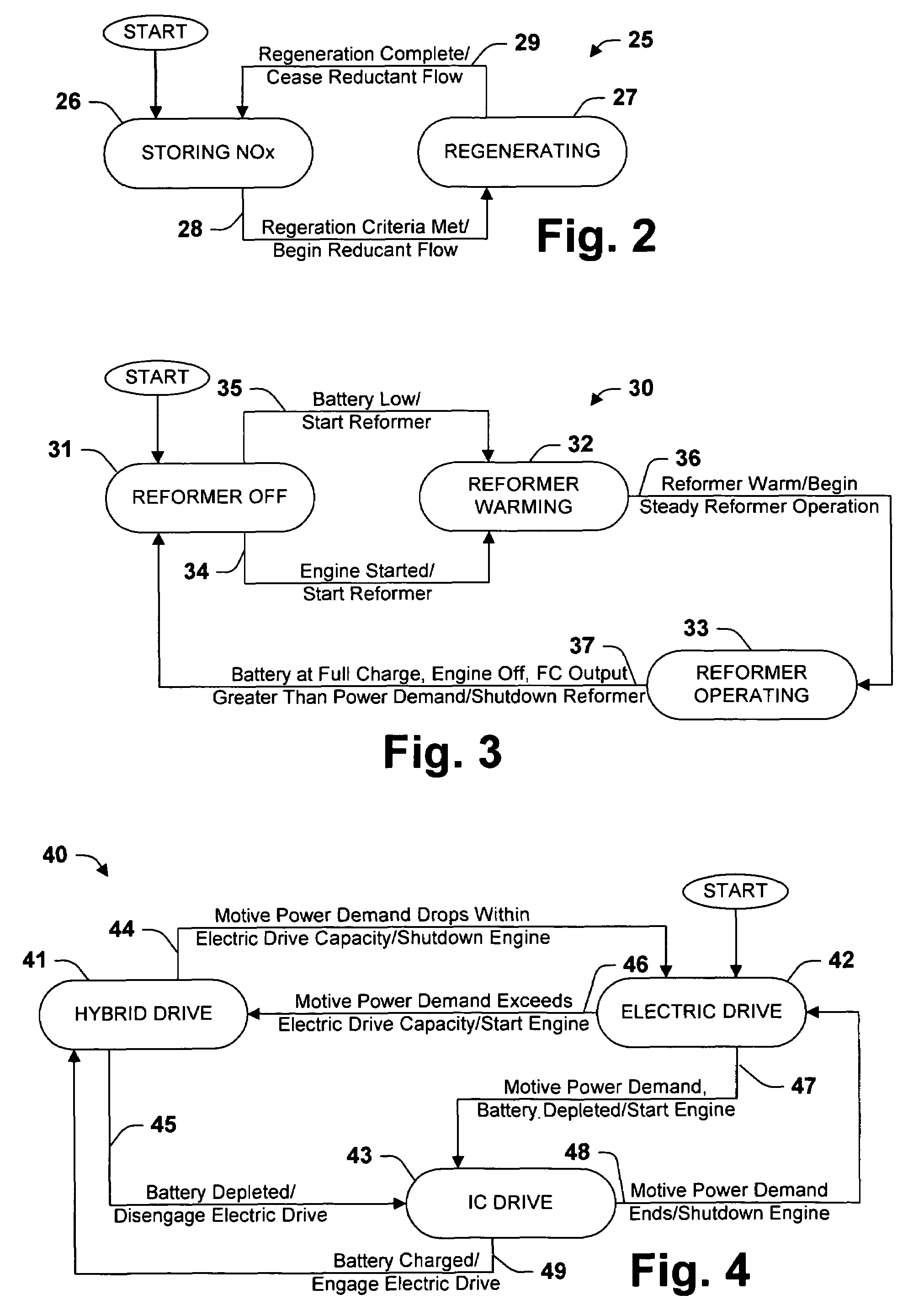 Mechanism and method of combined fuel reformer and dosing system for exhaust aftertreatment and anti-idle SOFC APU