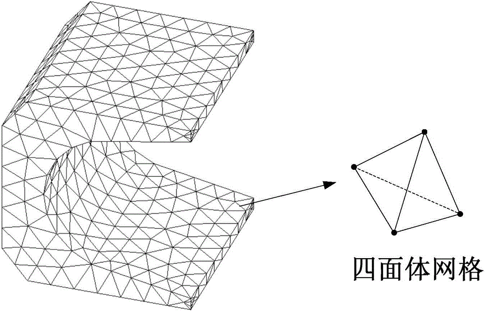 Electromagnetic force density transferring method used among special-shaped grids in magnetic field-structure field coupling calculation