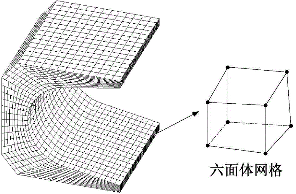 Electromagnetic force density transferring method used among special-shaped grids in magnetic field-structure field coupling calculation