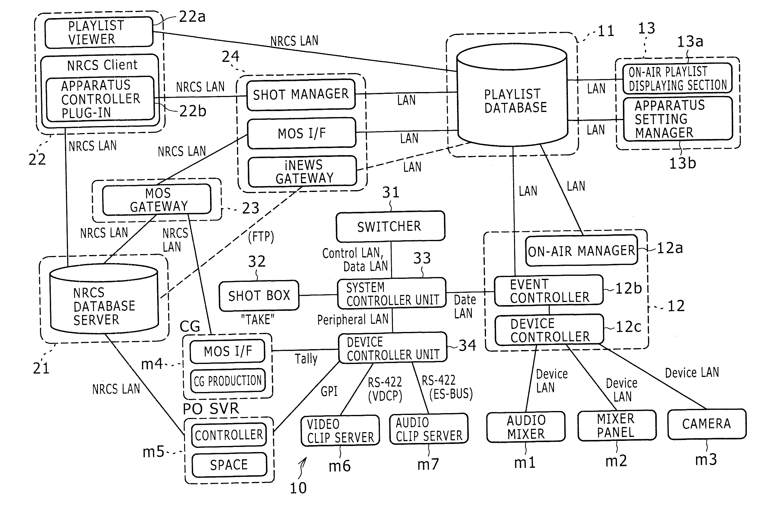 Program sending controlling apparatus, program sending controlling method and program