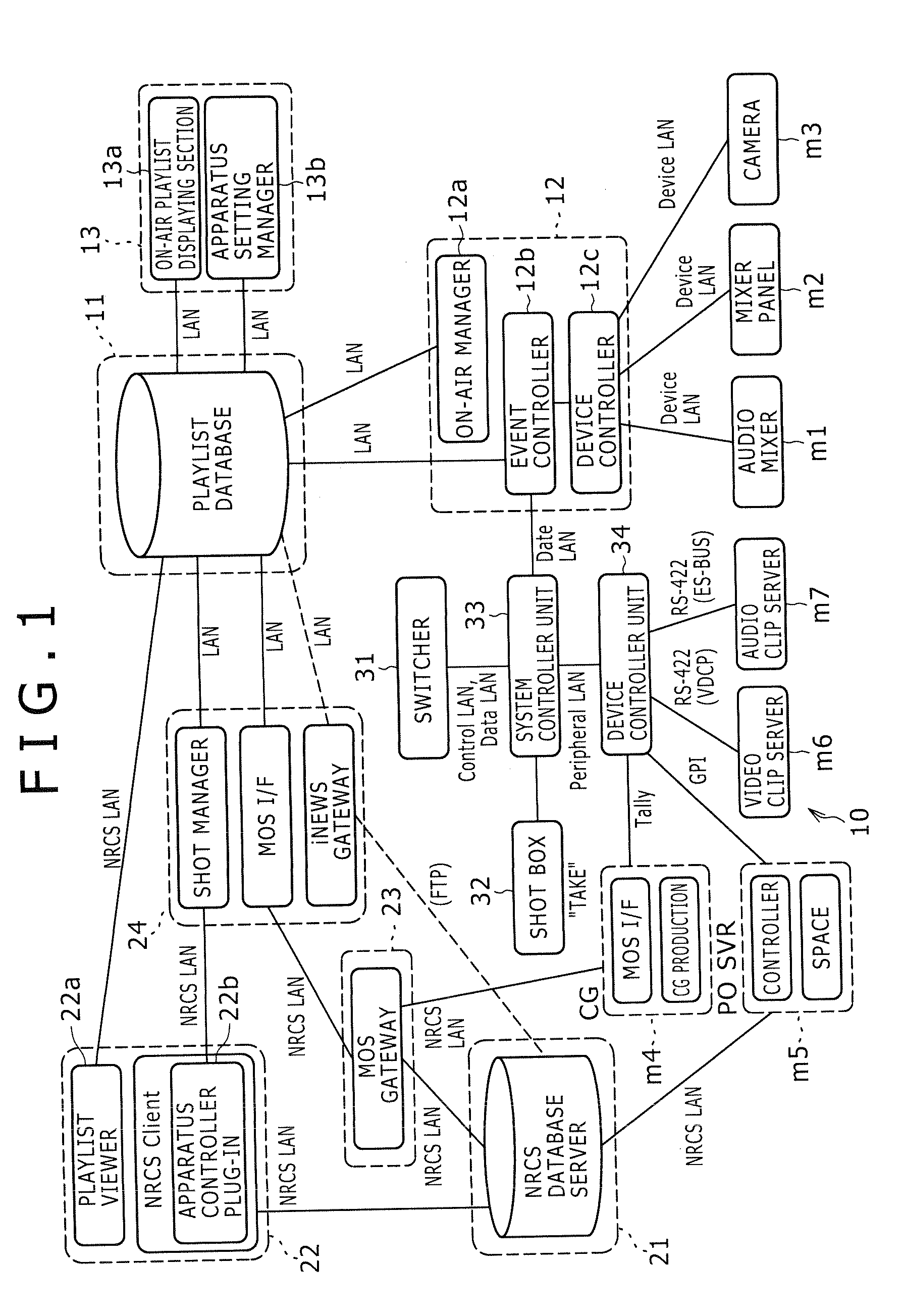 Program sending controlling apparatus, program sending controlling method and program