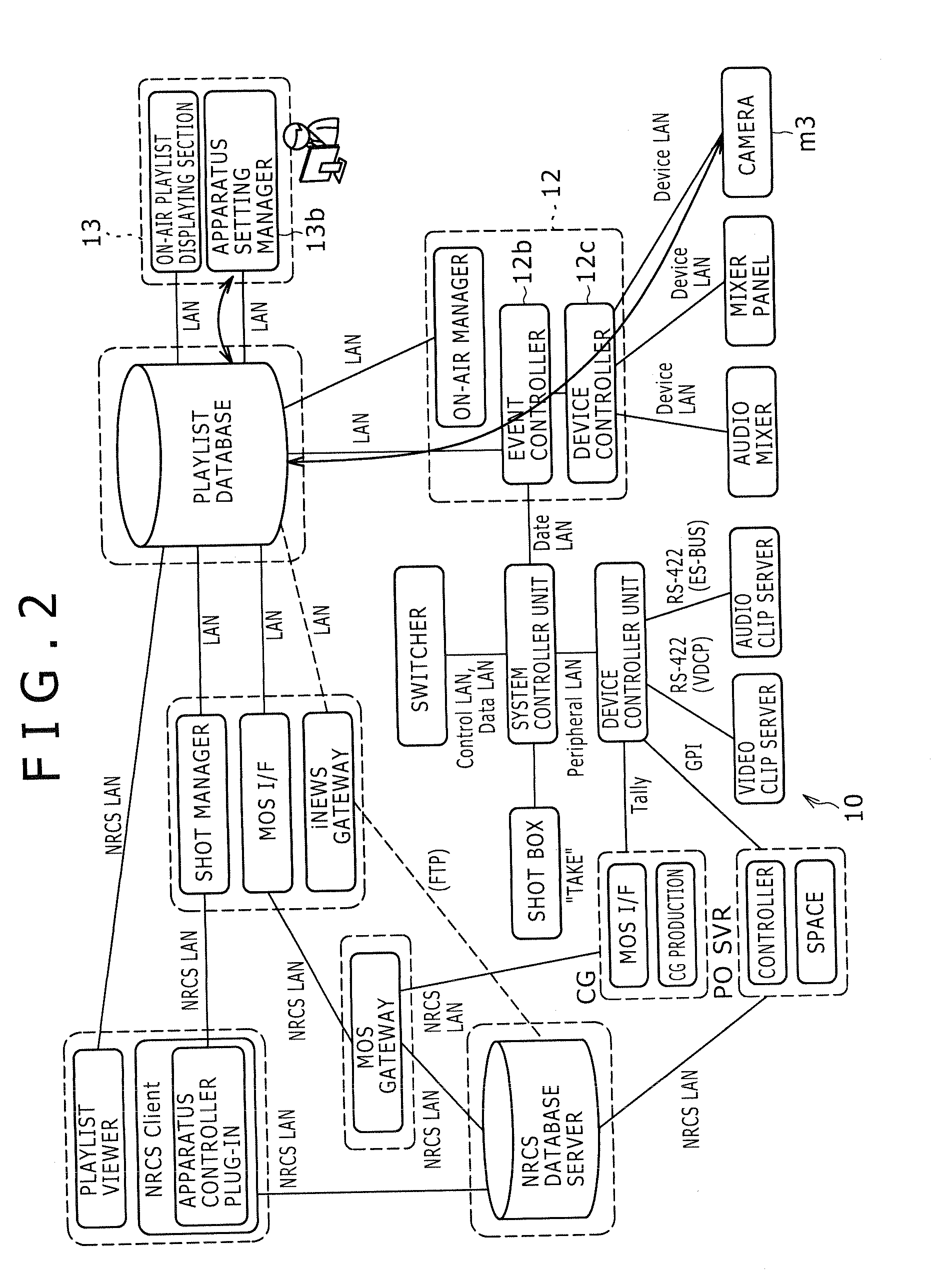 Program sending controlling apparatus, program sending controlling method and program