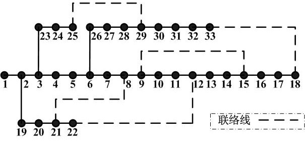 A method and system for historical state estimation of distribution network based on hybrid measurement