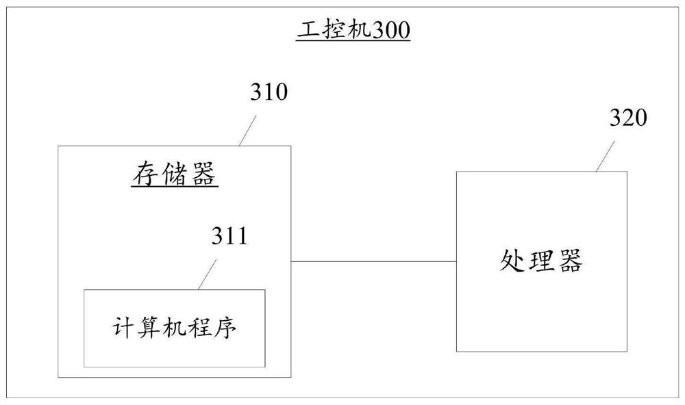 Sheet billet continuous casting and rolling dummy rolling method and control system thereof