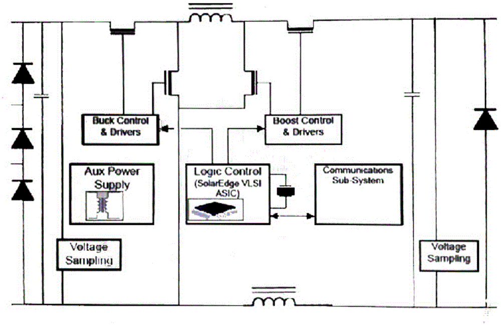 Solar photovoltaic cell module