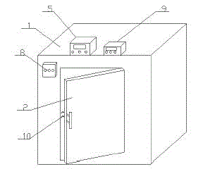 Novel industrial oven