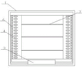 Novel industrial oven