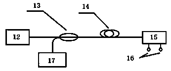 Voltage sensor and probe based on liquid crystal and optical fiber technology