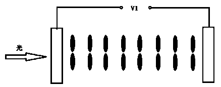 Voltage sensor and probe based on liquid crystal and optical fiber technology