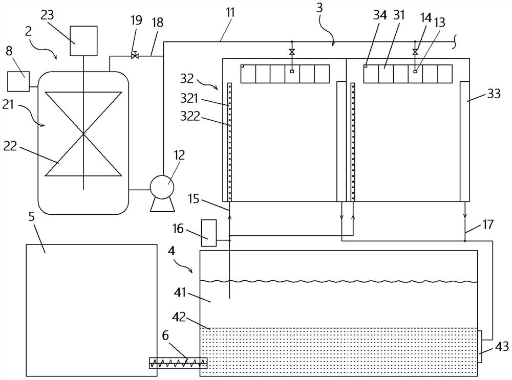 Ecological pig breeding system and method