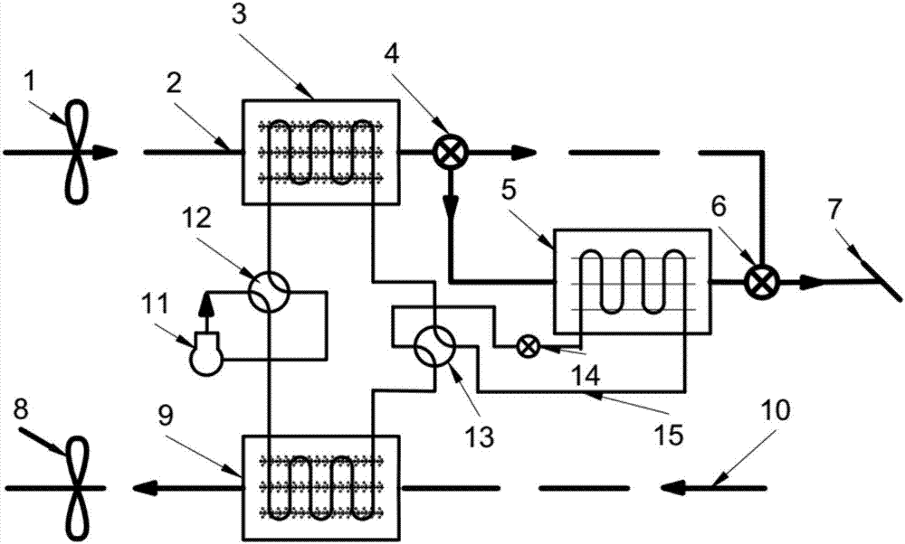 Semi-decoupled cooling dehumidification and graded cooling dehumidification heat pump system and method