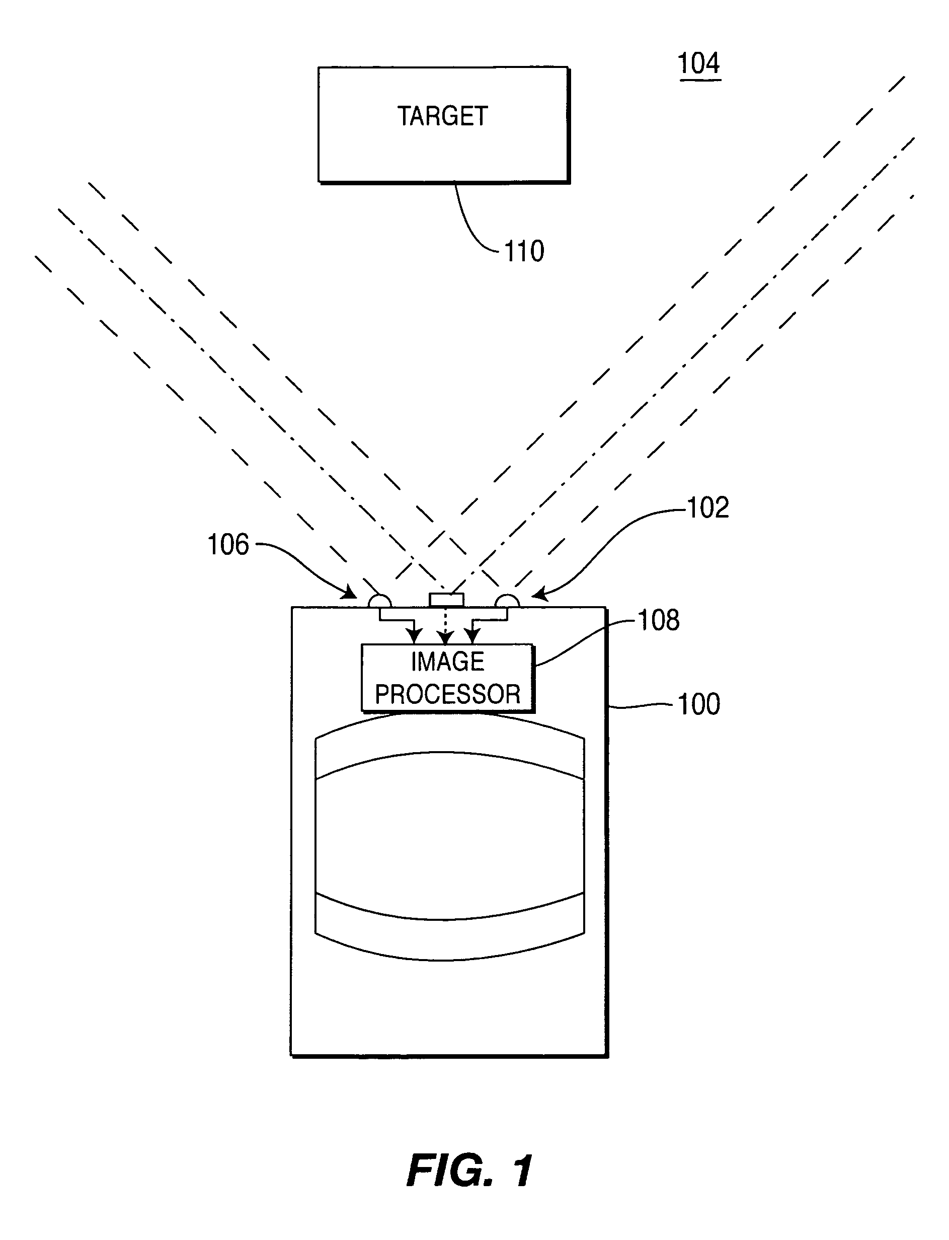 Method and apparatus for differentiating pedestrians, vehicles, and other objects