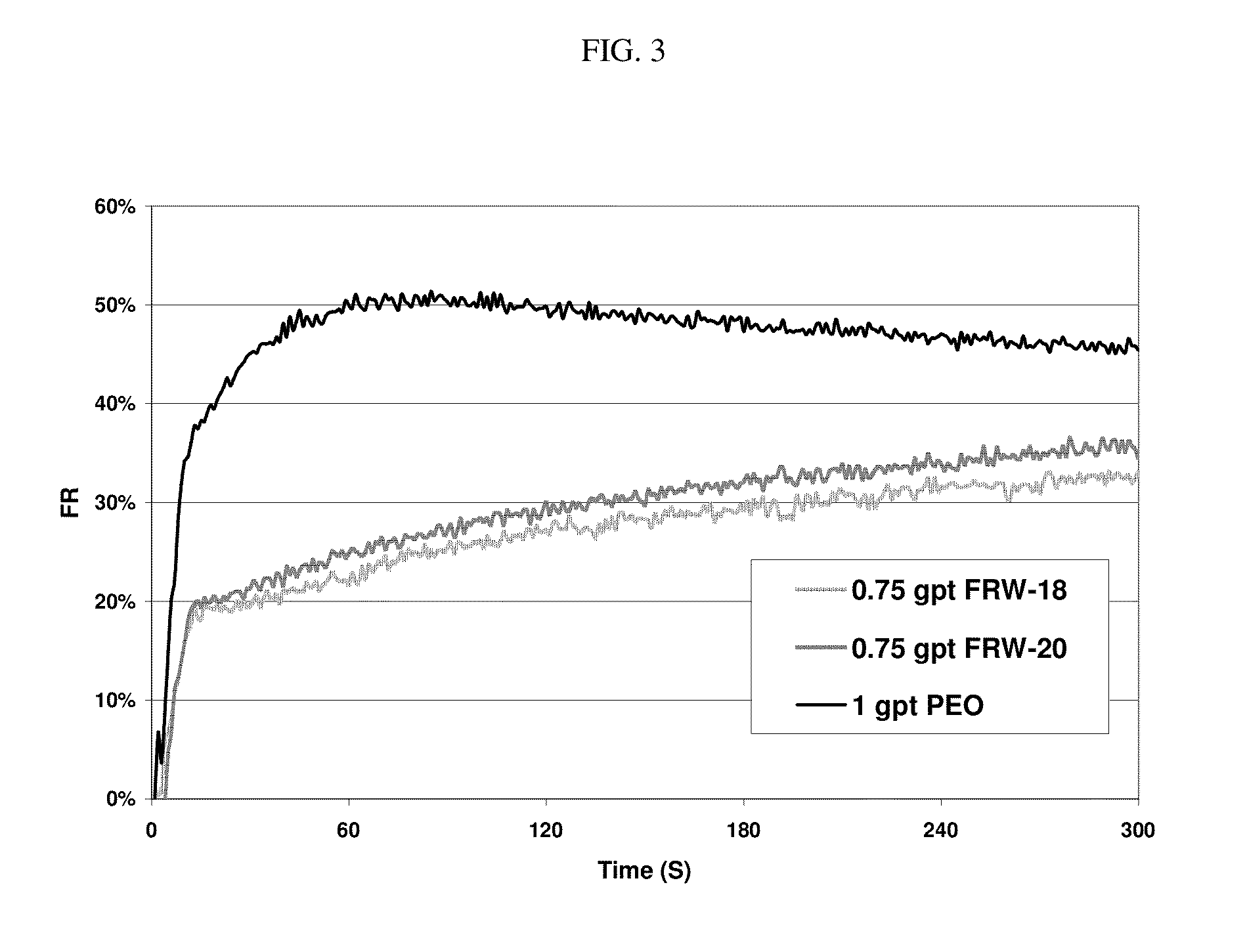 Method of slickwater fracturing