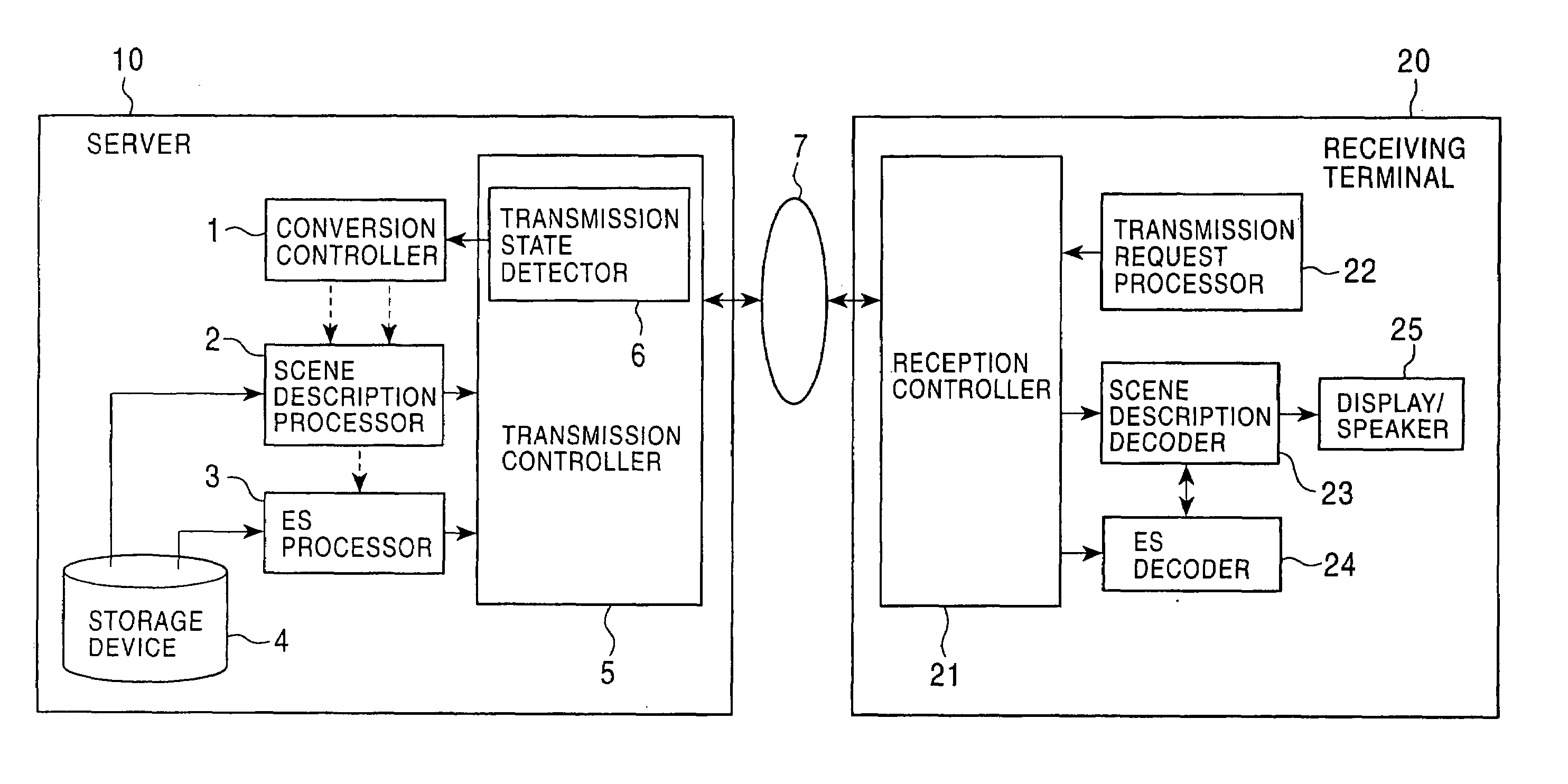 Transmission apparatus and transmission method