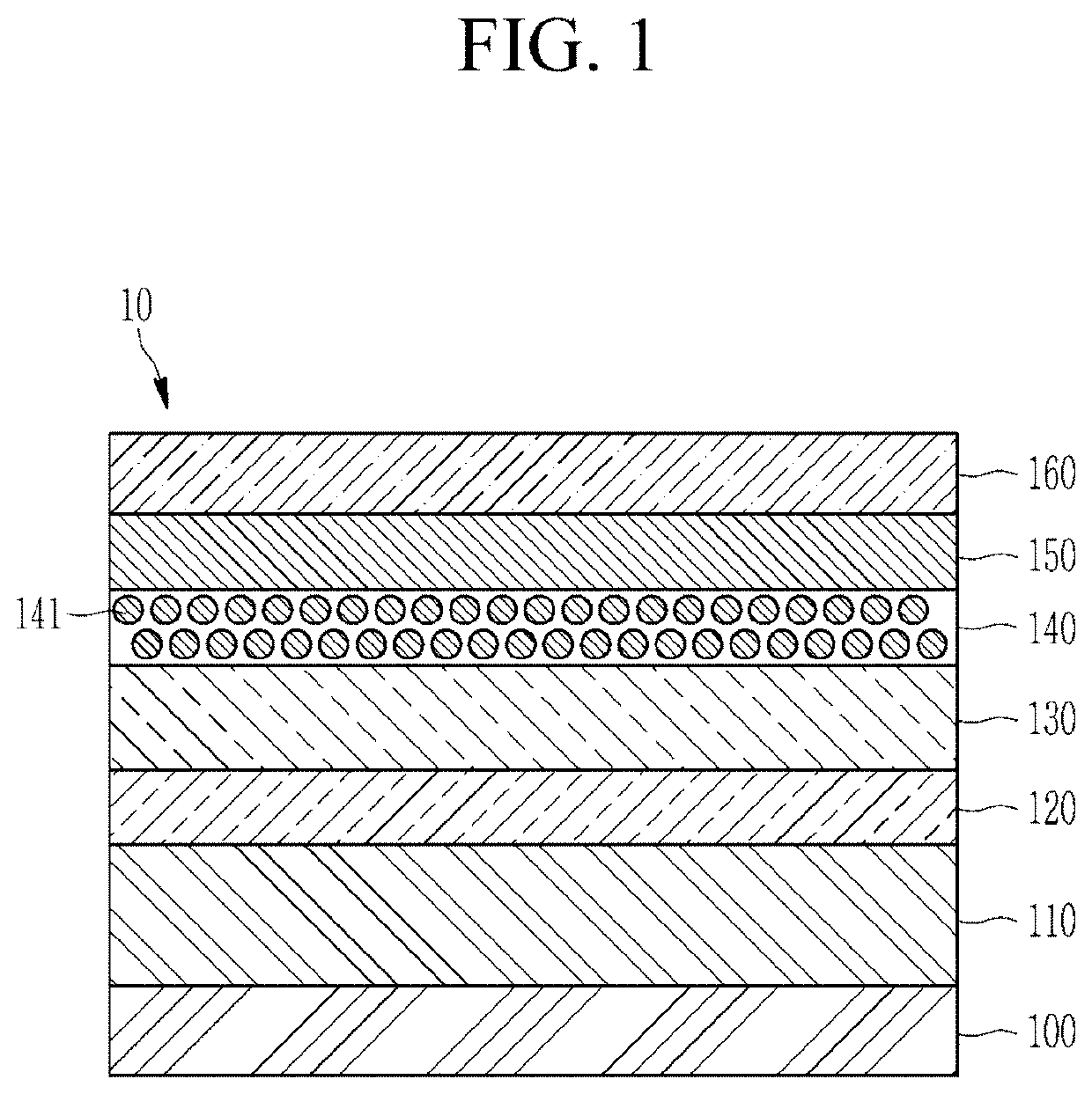 Electroluminescent device, and display device comprising thereof