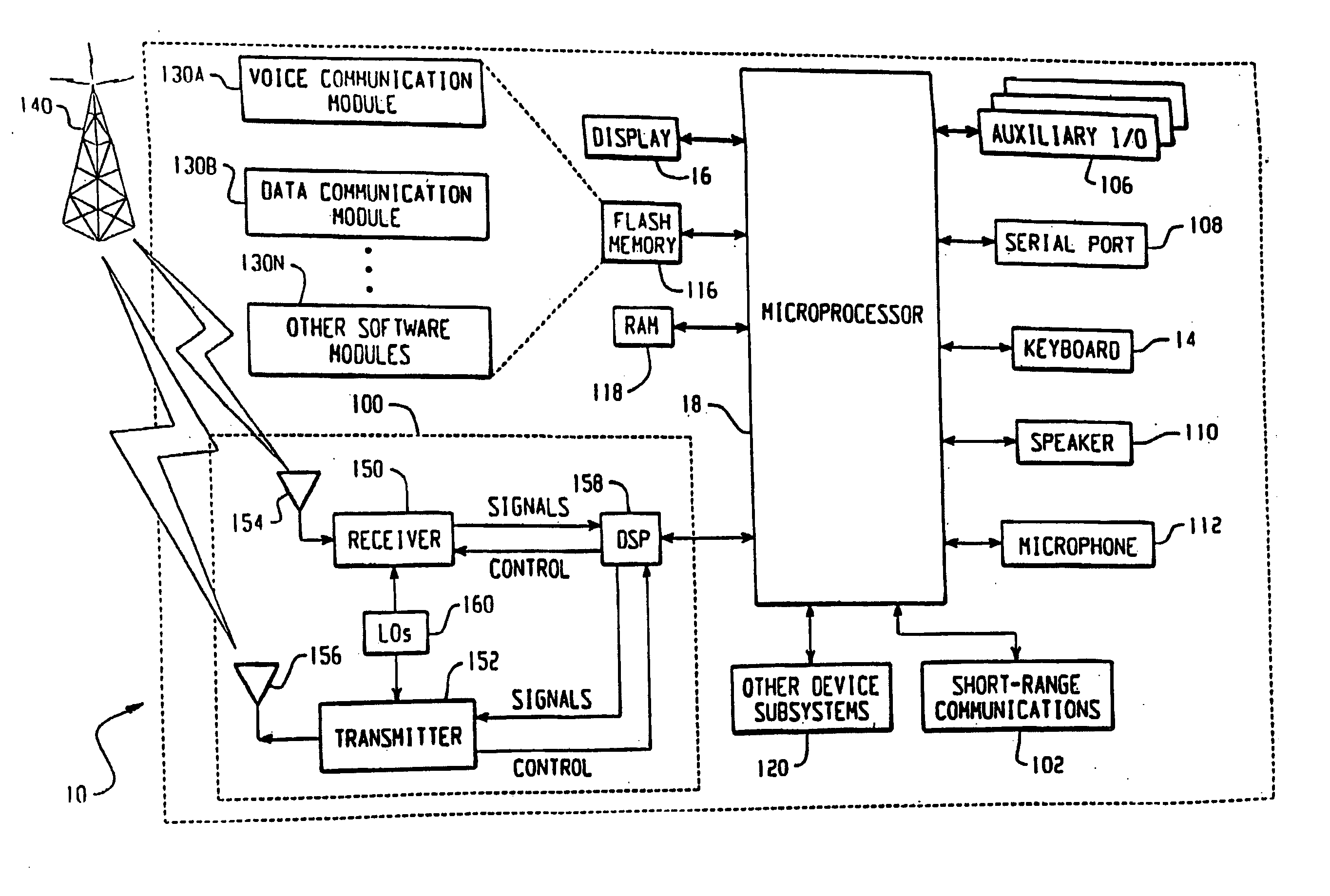 Memory controller interface