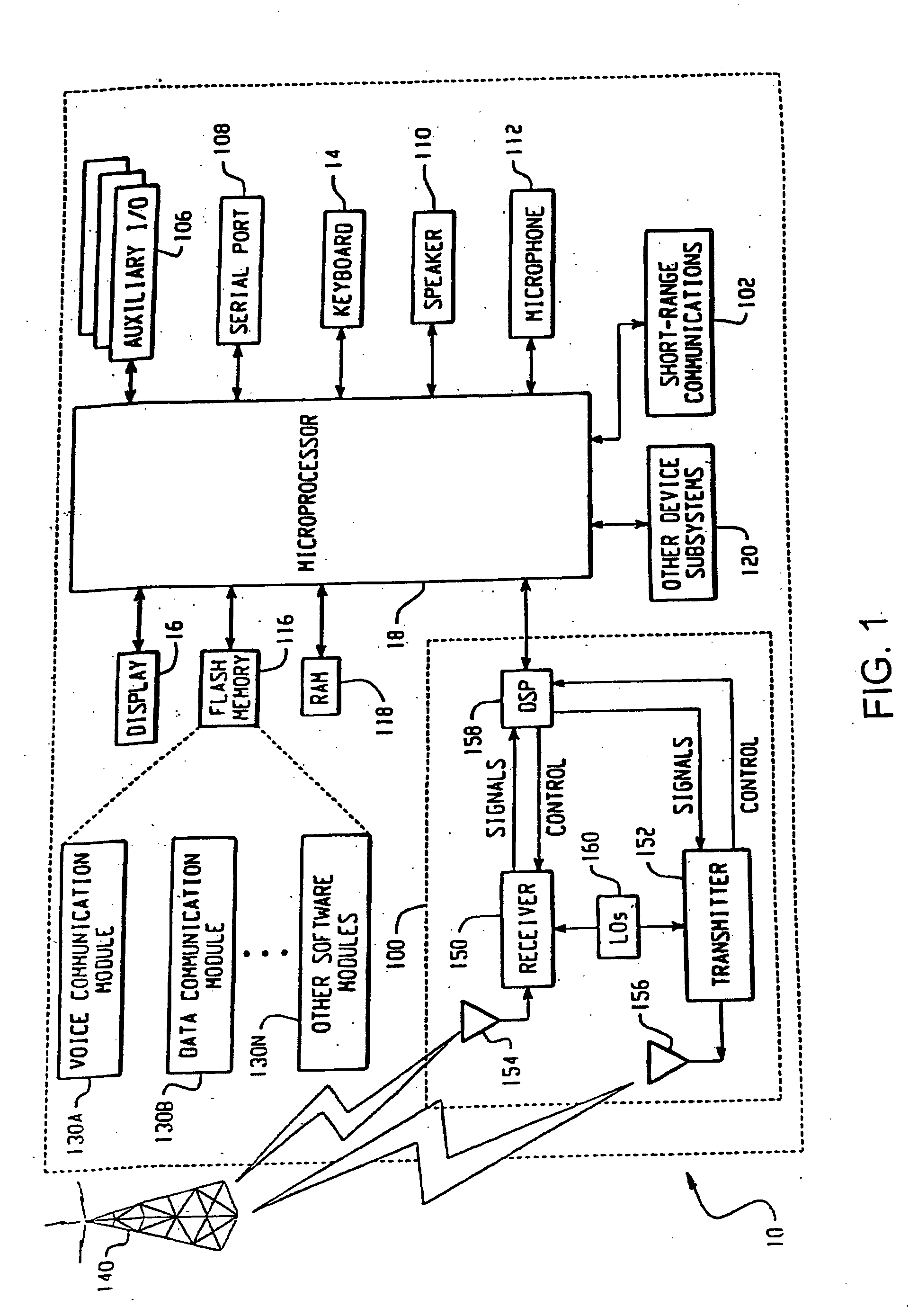 Memory controller interface