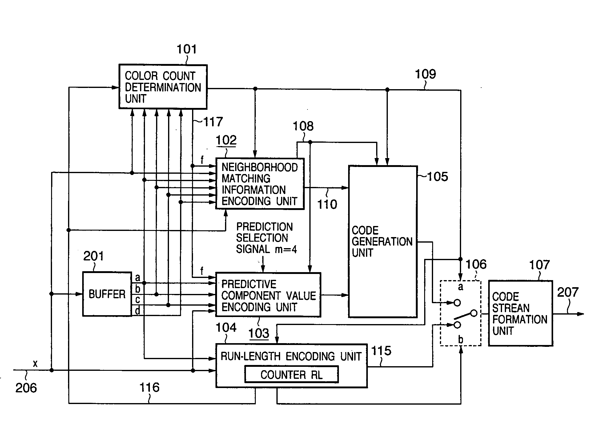 Image encoding apparatus and method, computer program, and computer-readable storage medium