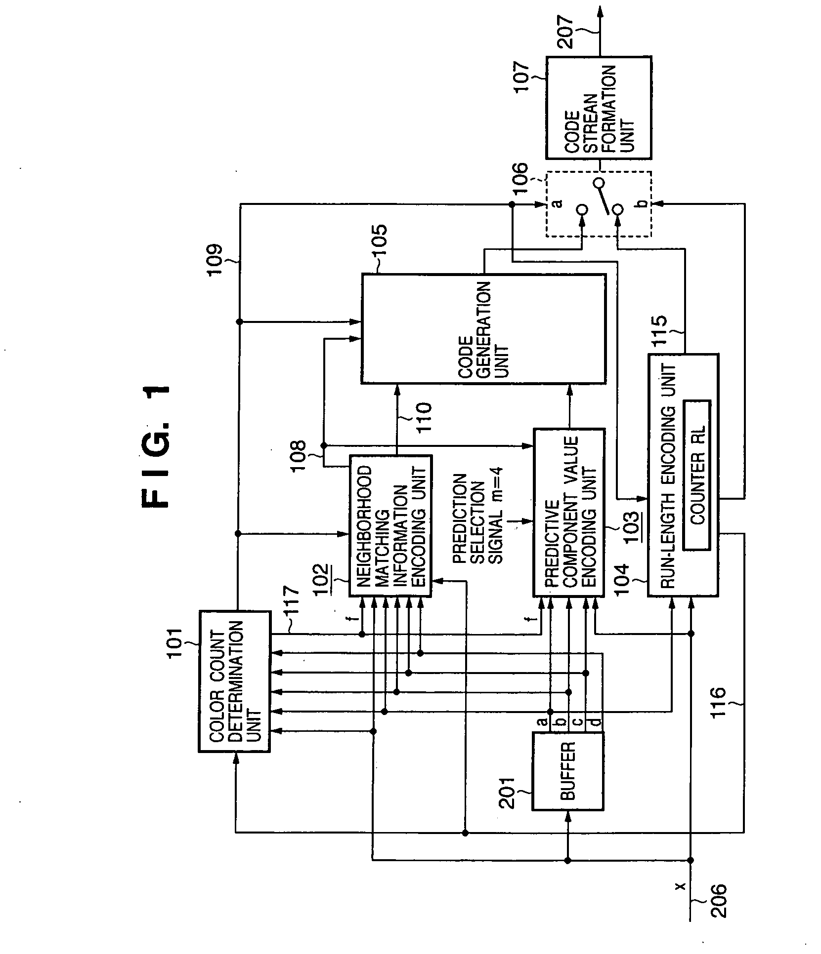 Image encoding apparatus and method, computer program, and computer-readable storage medium