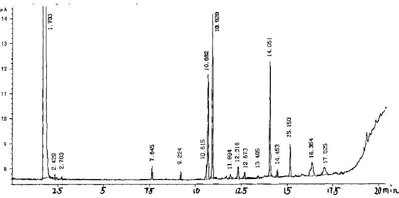 Deodorant predominant bacteria, composite microbial inoculum and application