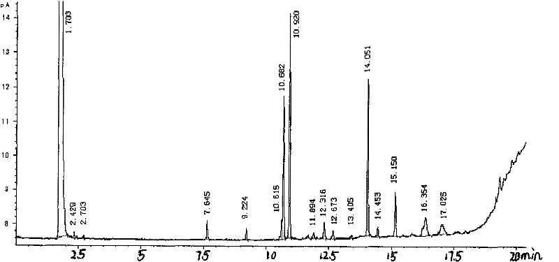 Deodorant predominant bacteria, composite microbial inoculum and application