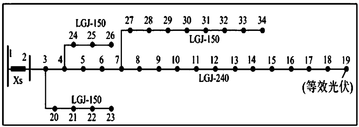 Power distribution network single photovoltaic digestion capability evaluation method in consideration of voltage out-of -limit risk