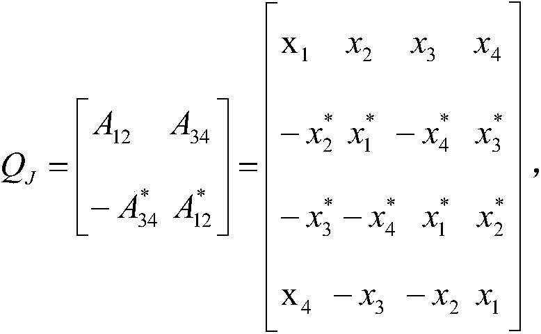 A wireless communication system with full diversity and full code rate