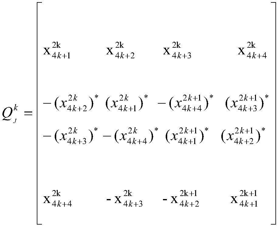 A wireless communication system with full diversity and full code rate