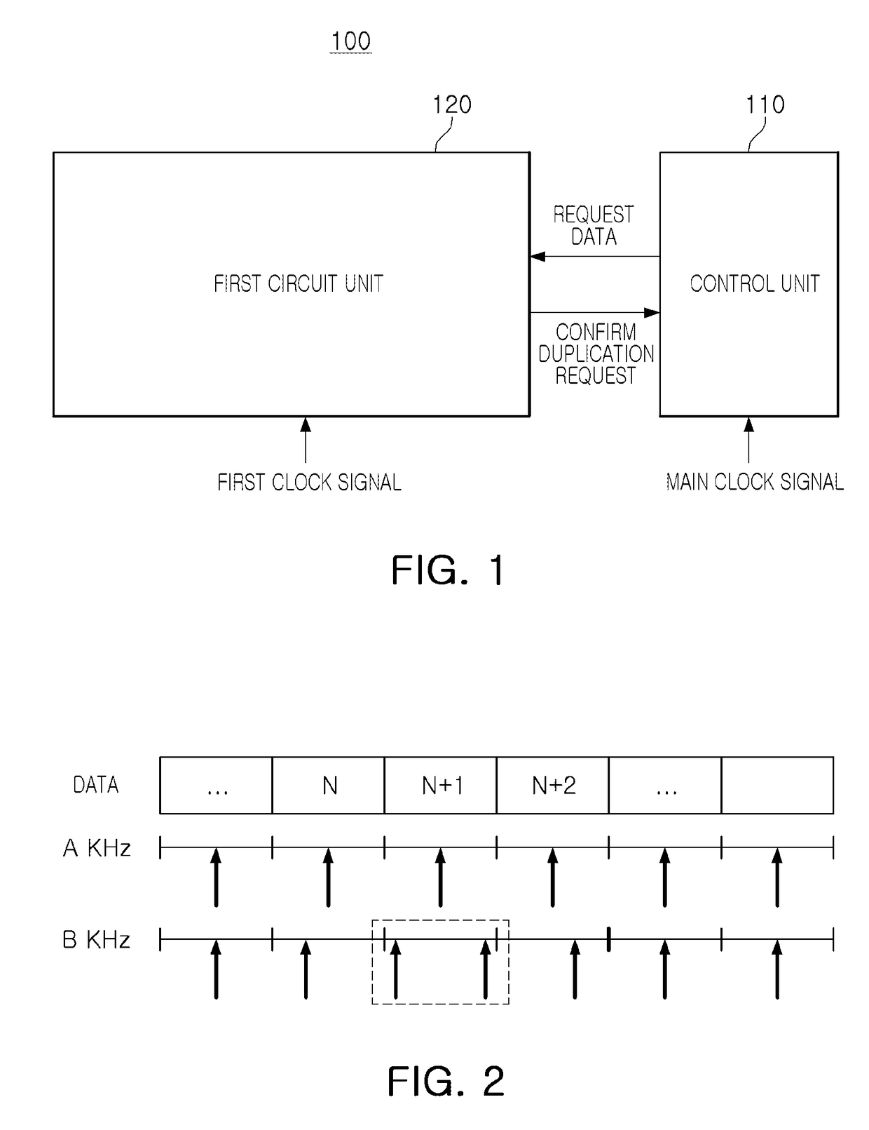 Electronic apparatus, method of transmitting data asynchronously and optical image stabilization module