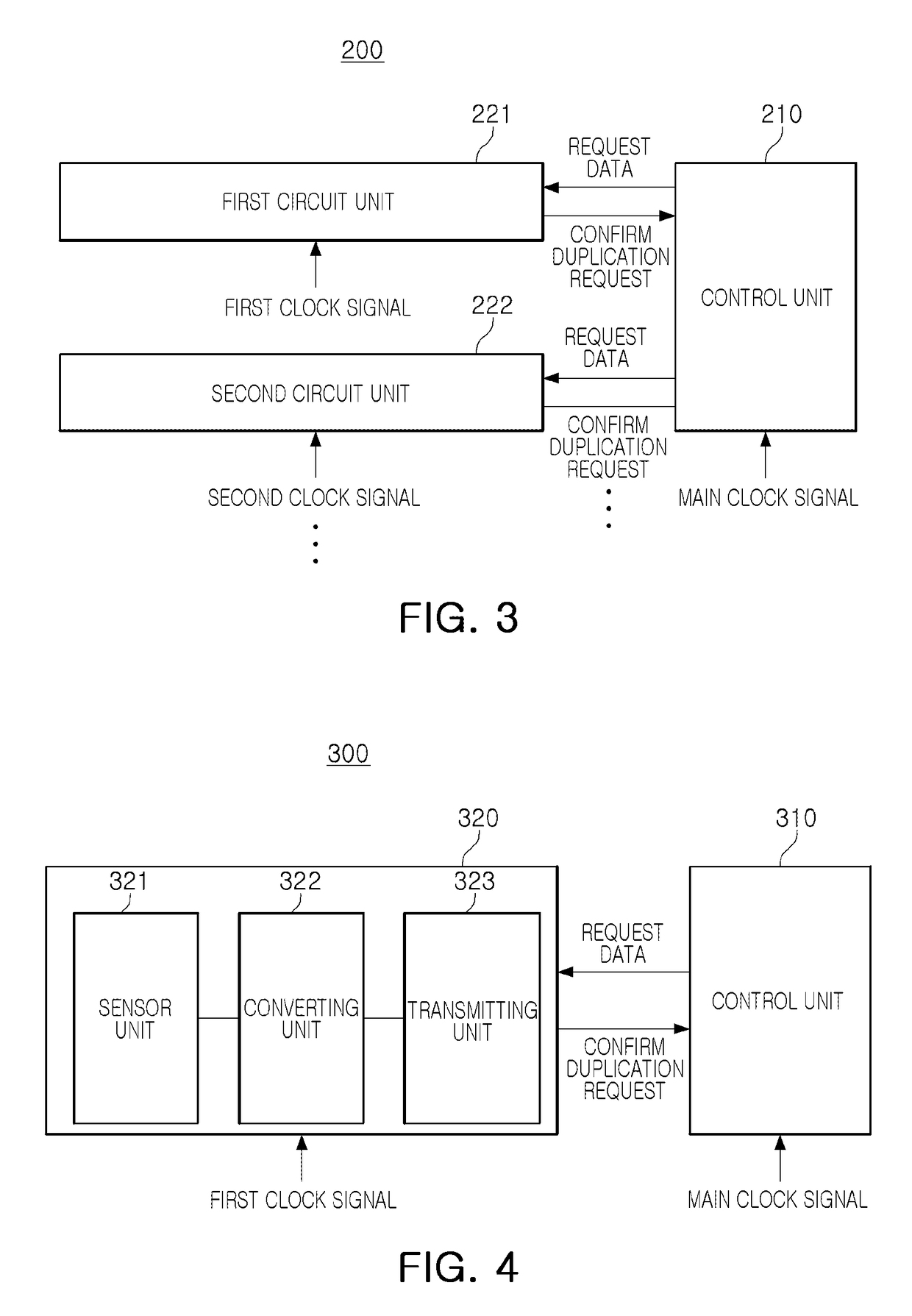 Electronic apparatus, method of transmitting data asynchronously and optical image stabilization module