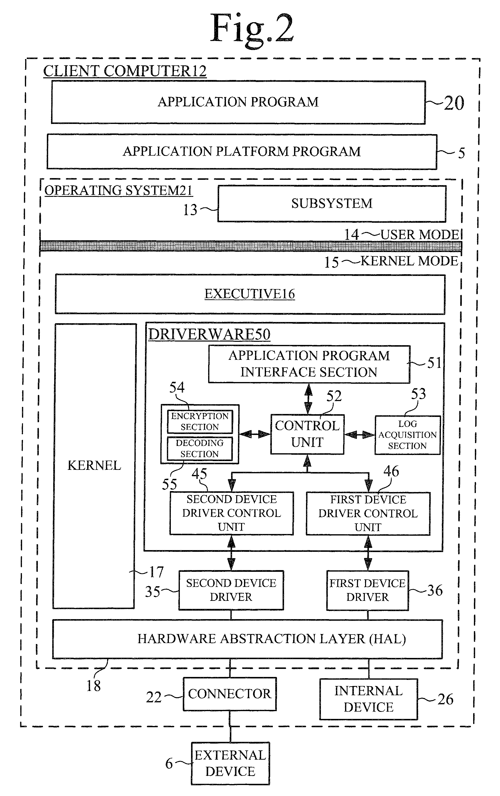 Electronic computer data management method, program, and recording medium