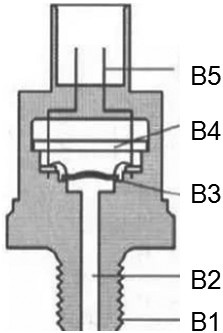 Multi-sensor fusion measurement water cut and/or salinity measurement system