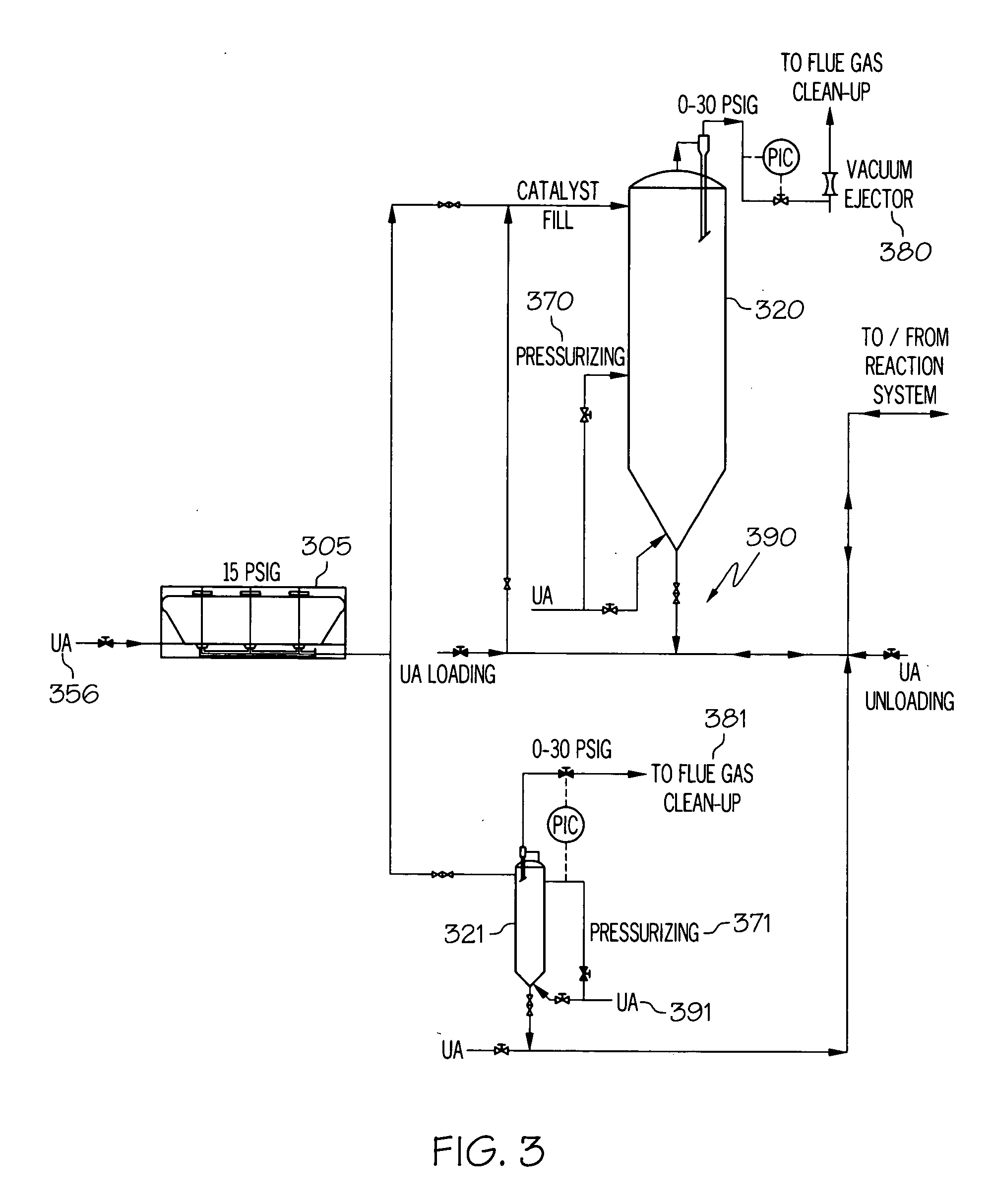 Method of transferring catalyst in a reaction system