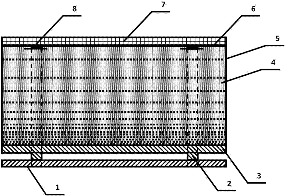 LNG (liquefied natural gas) carrier gradient enhancement heat-insulating material and short-process preparation method thereof