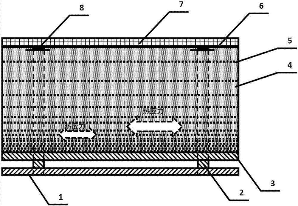 LNG (liquefied natural gas) carrier gradient enhancement heat-insulating material and short-process preparation method thereof